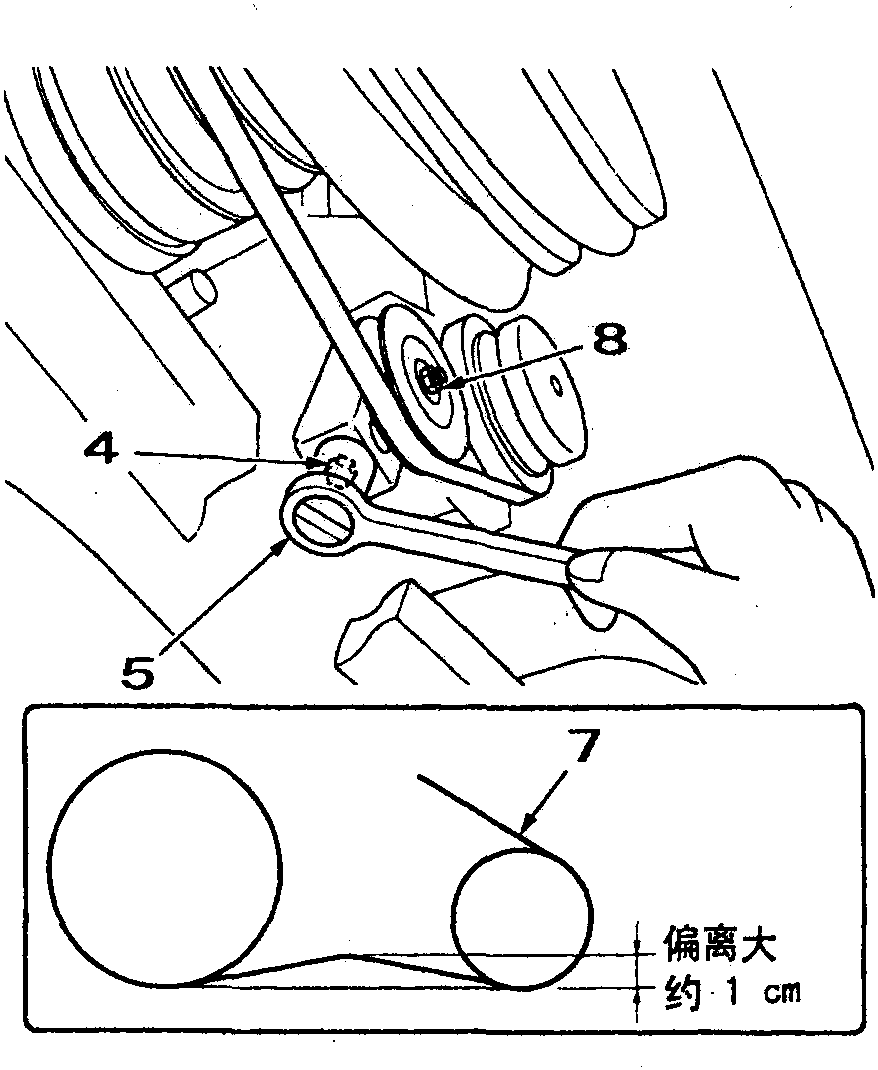 更換空調(diào)皮帶